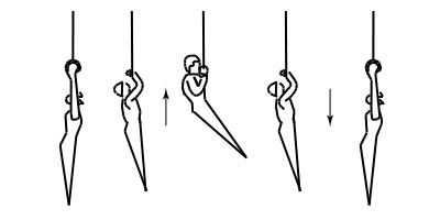 Muscle up Drill Still Rings