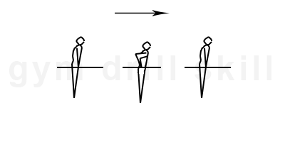 Muscle up Drill Still Rings