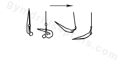 Front Uprise Drill Still Rings