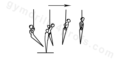 Muscle up Drill Still Rings