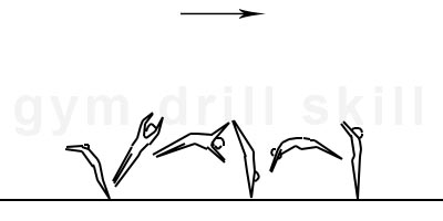 Roundoff with ½ Turn in First Fase Drill Vault