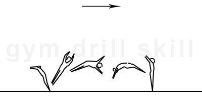 Roundoff with ½ Turn in First Fase Drill Vault